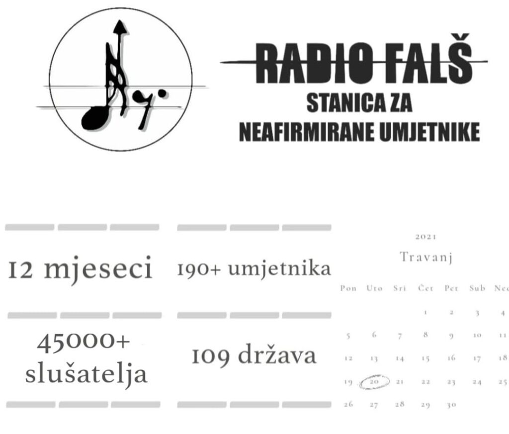 Radio Falš Rođendan